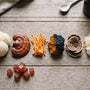 Functional Mushrooms