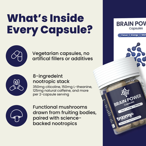 Brain Power: Cognitive Function Capsules