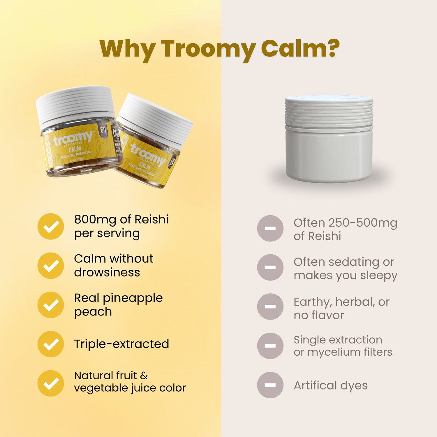 Calm: Reishi Mushroom Gummies