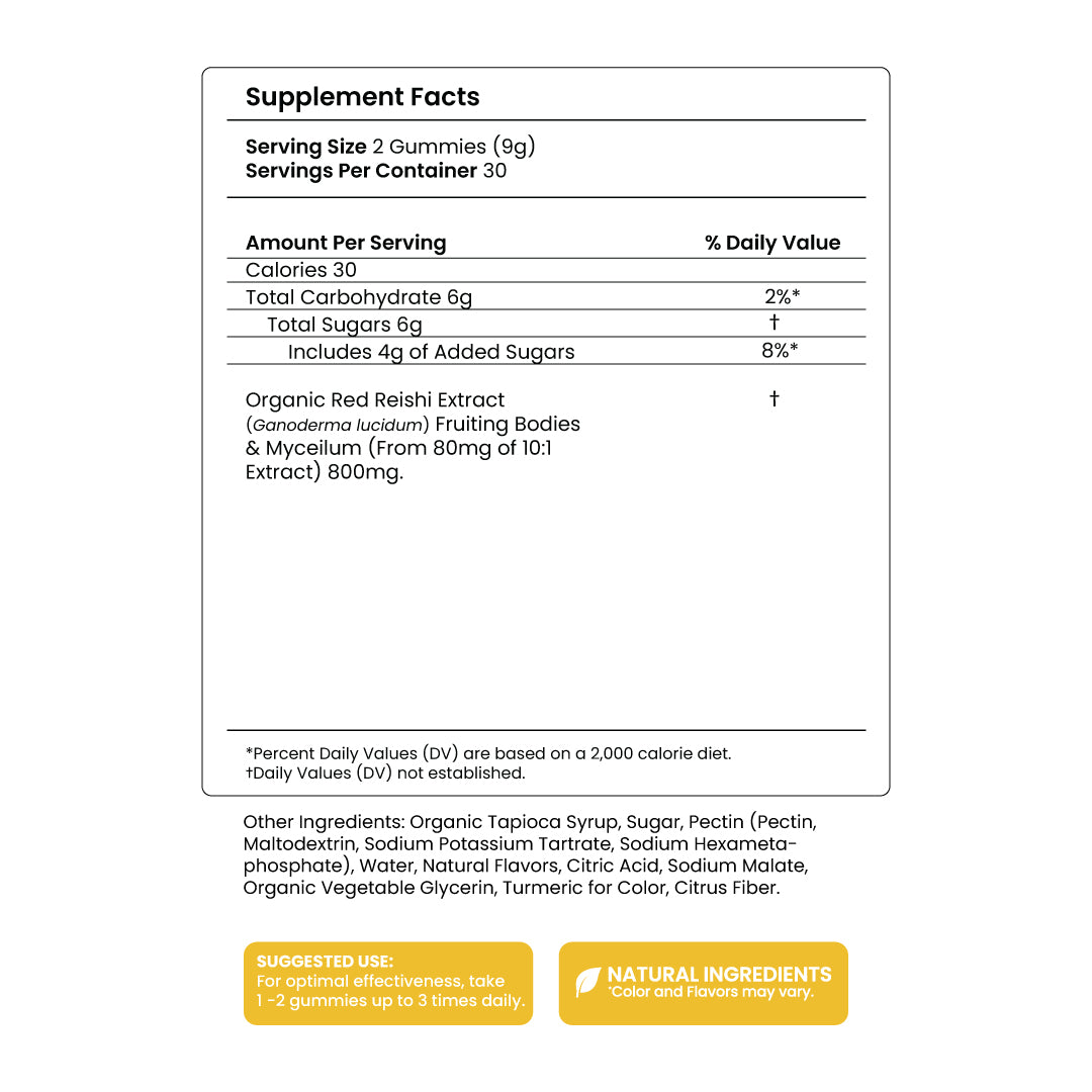 Calm - Red Reishi Mushroom - Gummy - Natural Stress Relief Support - Supplement Facts Panel - Troomy Nootropics in Whittier, CA