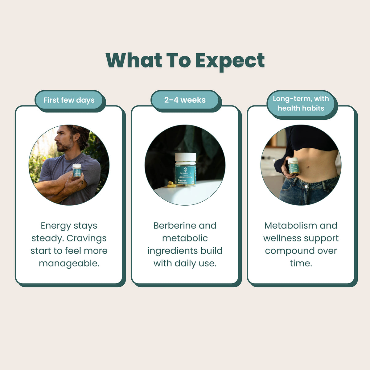 blue care network glp-1 coverage Navigating Changes to GLP-1 Medication Coverage blue care network glp-1 coverage Navigating Changes to GLP-1 Medication Coverage