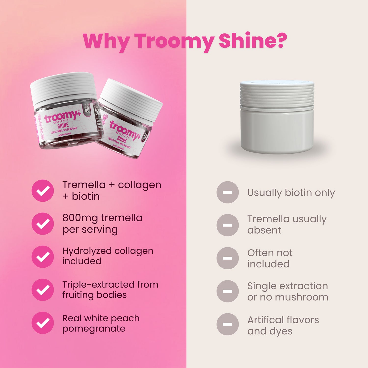 Shine: Tremella Mushroom Gummies with Biotin & Collagen
