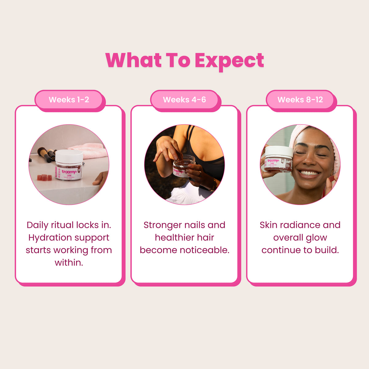 Shine: Tremella + Biotin + Collagen Gummies