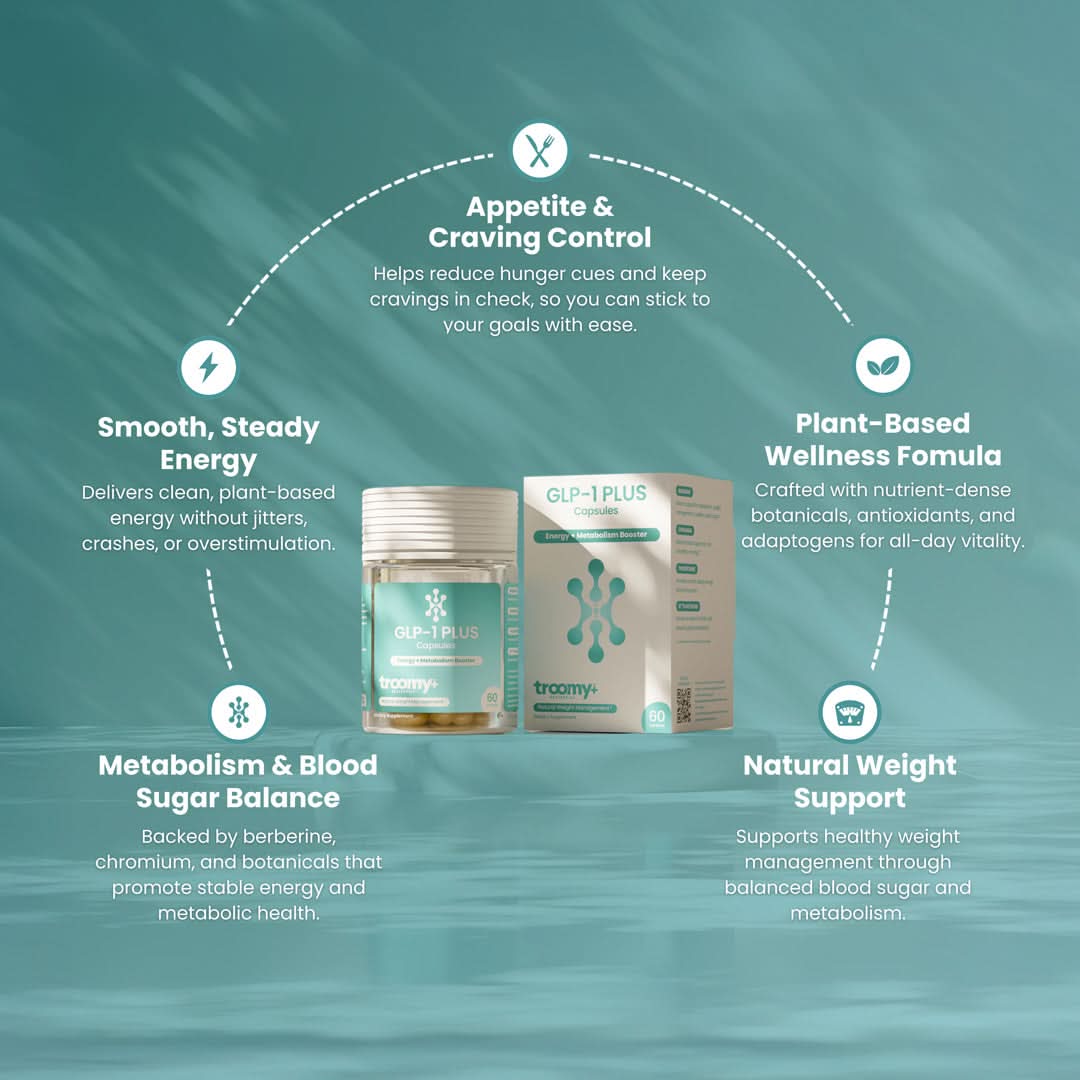 GLP-1 Plus: Energy + Metabolism Booster Capsules